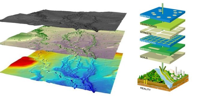 GIS & Spatial Analytics